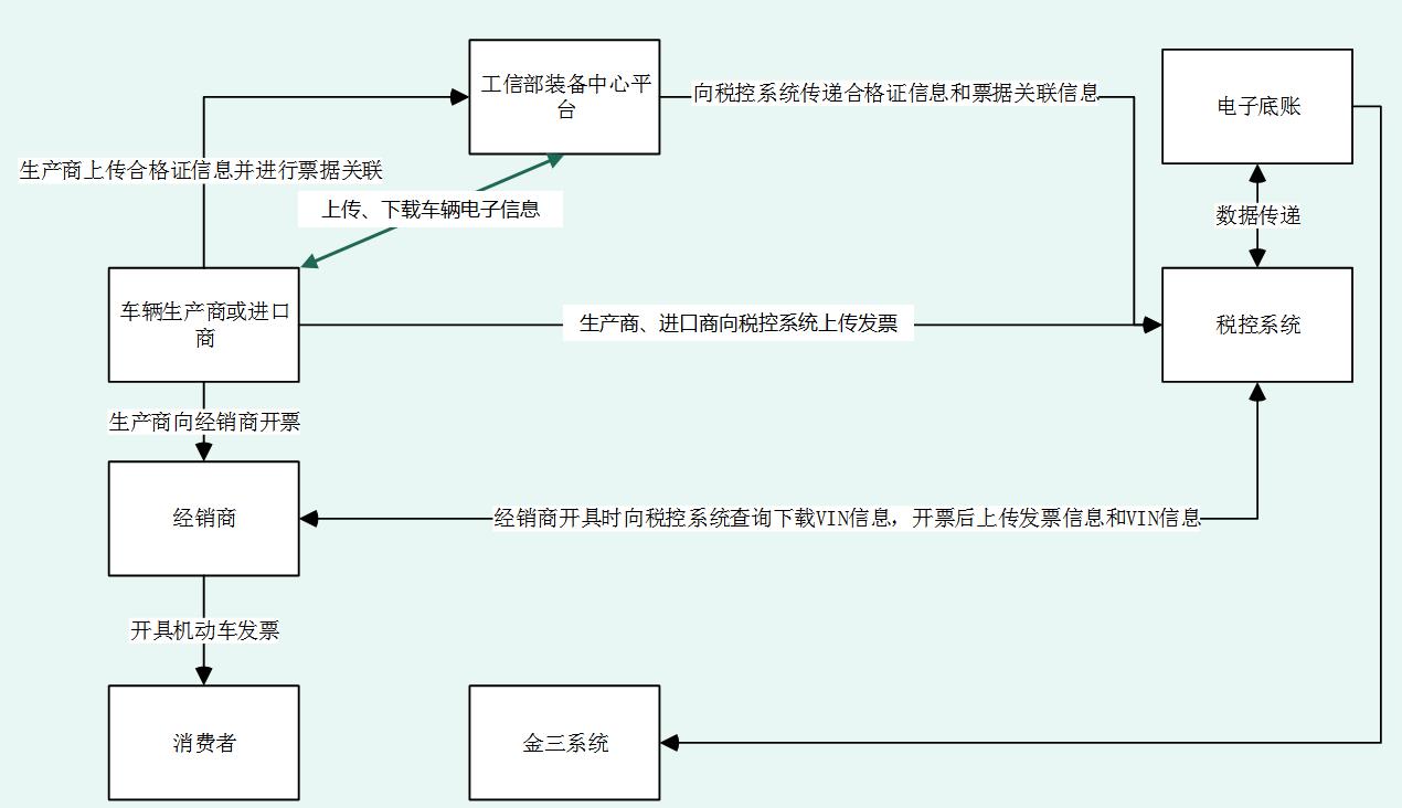 税务.jpg